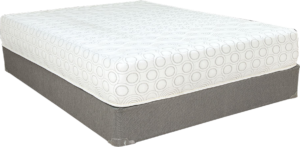 Discounted Closeout Mattresses - The SleepZone Mattress ...