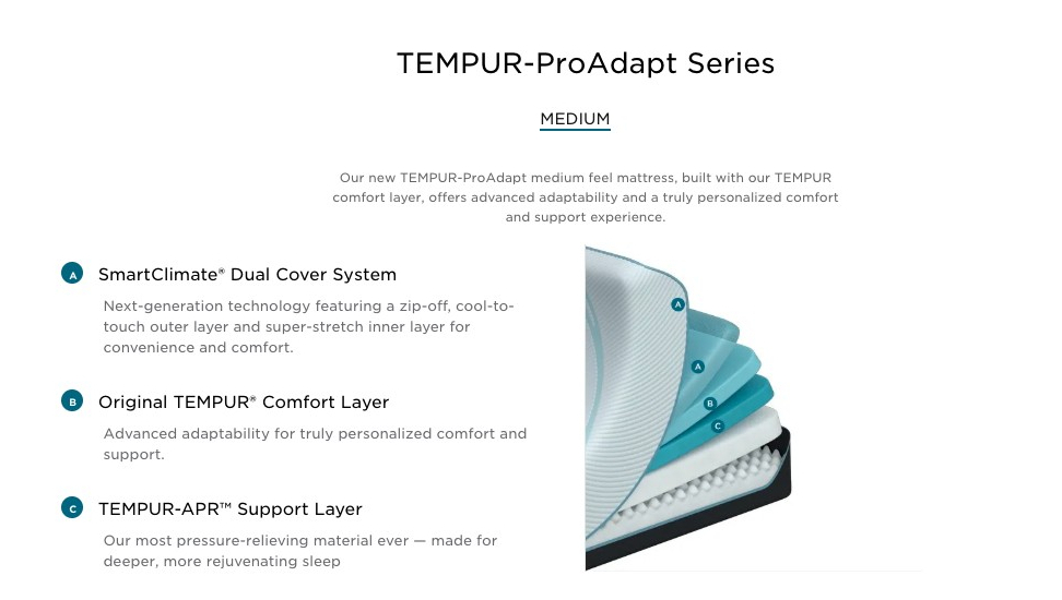 TempurPedic TEMPUR ProAdapt Medium The SleepZone Mattress Centers