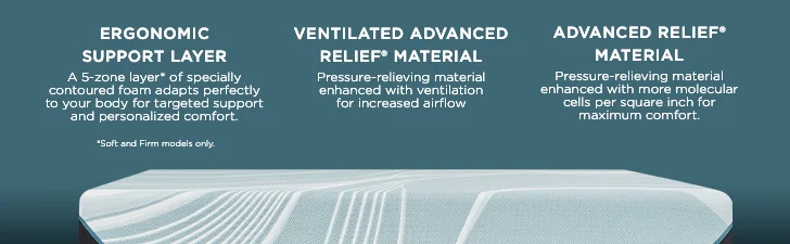 TempurPedic LuxeAdapt Firm SleepZone