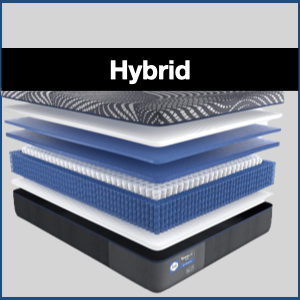 Hybrid Mattress SleepZone