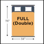 Full Size Mattress SleepZone