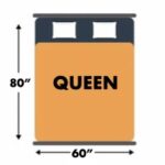 queen size mattress