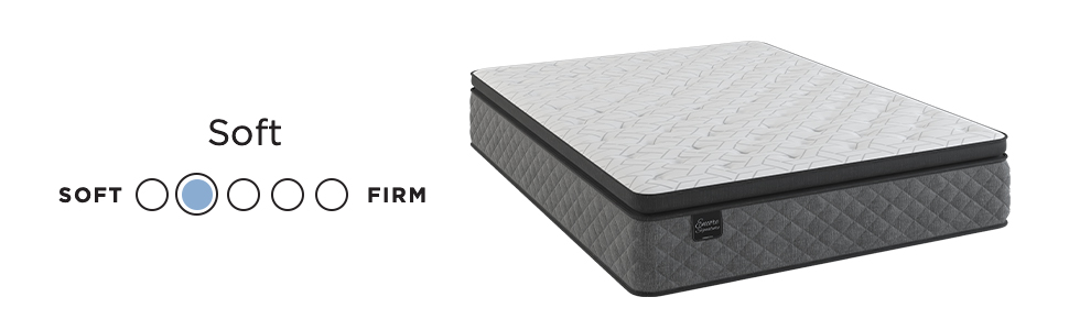 Normandy Soft Pillow Top