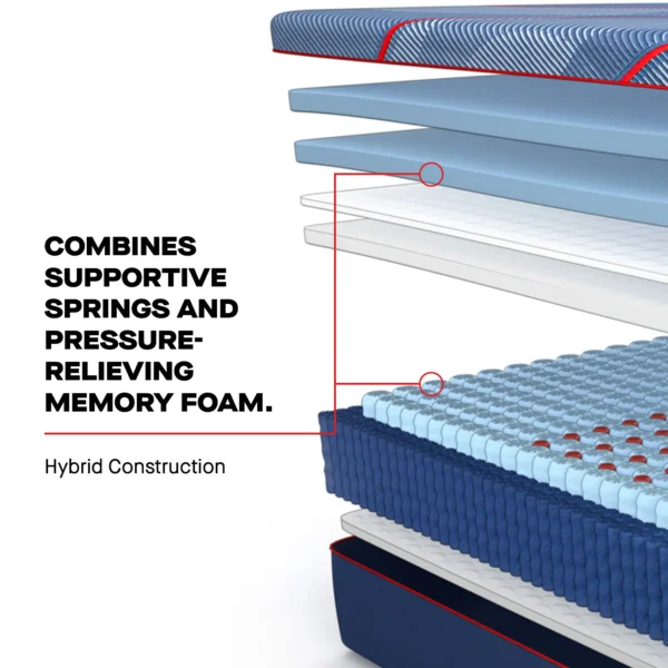 Sealy High Point Soft Hyrbid