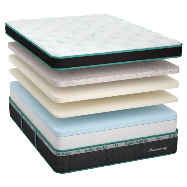 anniversary latex mattress