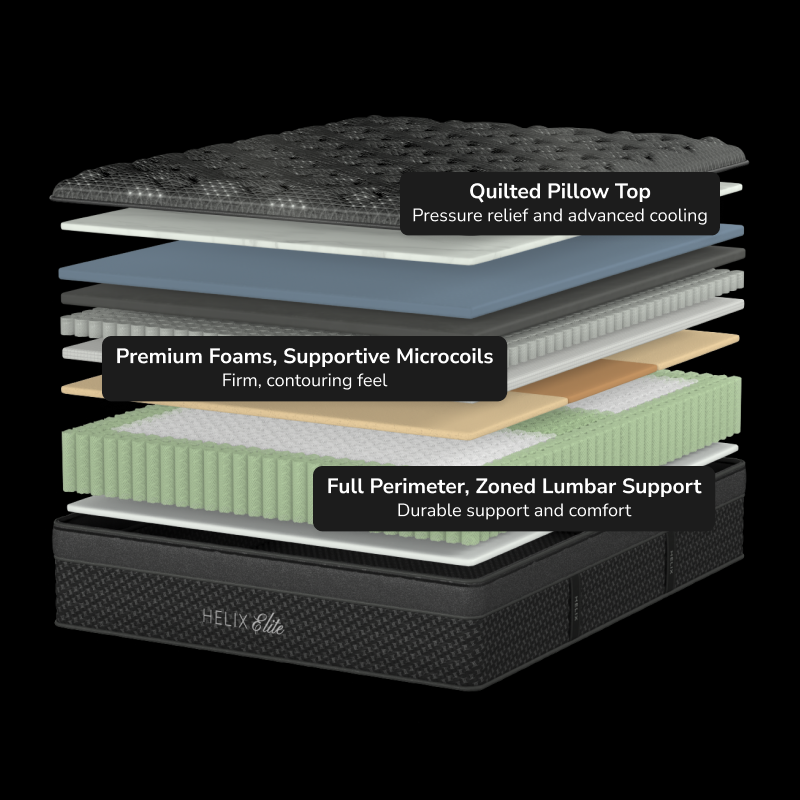 helix twilight elite