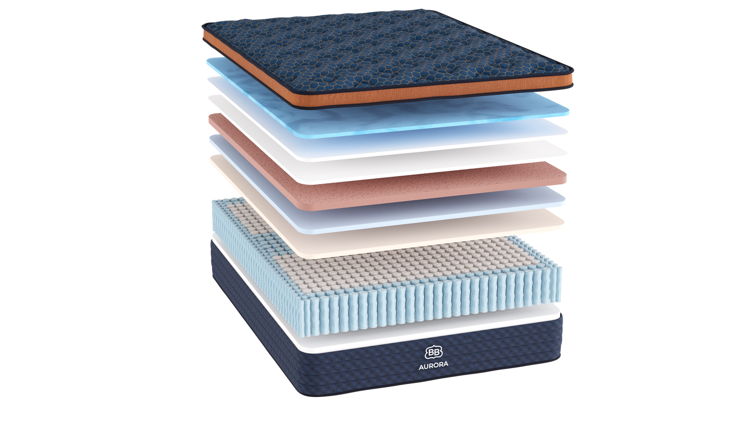 Brroklyn Bedding Aurora Cloud Pillow Top Firm